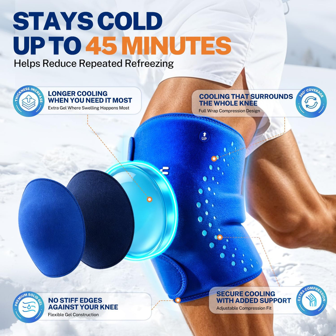 360 Degree Knee Cold Therapy Wrap - Image 2